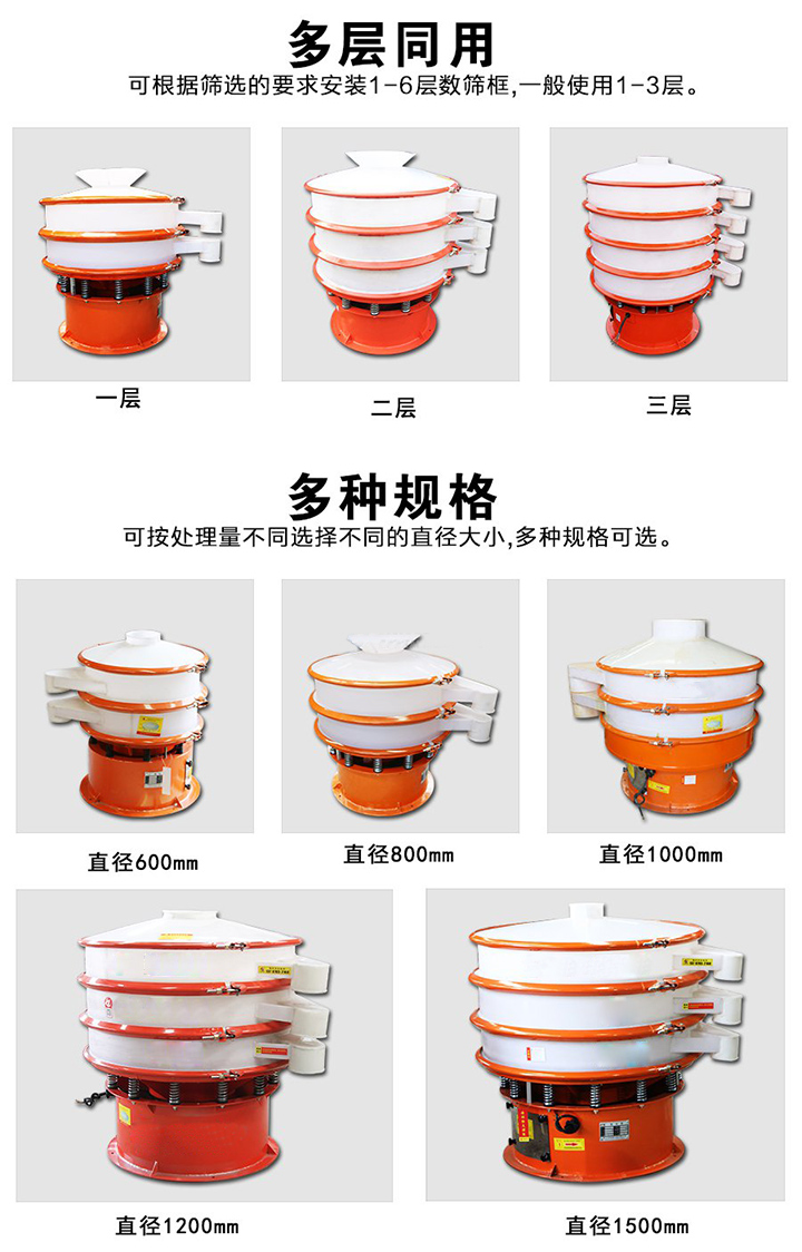 塑料振動篩層數可達4層，型號為400mm-1800mm