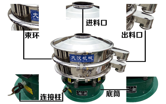 振動篩分機結構圖 振動篩分機結構圖
