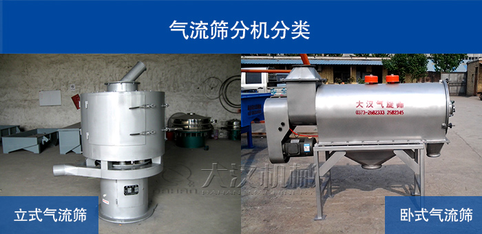 碳化鎢粉氣流篩分機(jī)