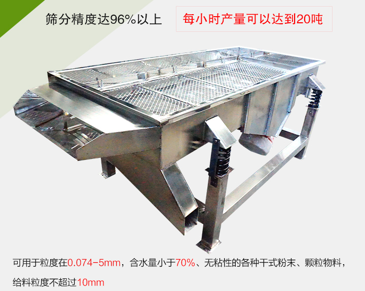糧食篩分機各種干式粉末、顆粒物料，給料粒度不超過10mm